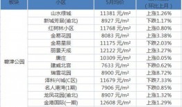 武汉住宅爆料案件最新消息,真相逐步浮出水面